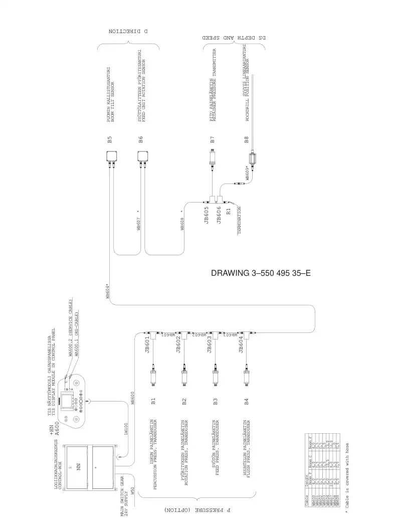55057576 550 575 76 CABLE ASSEMBLY - Sandvik Technical Drawing
