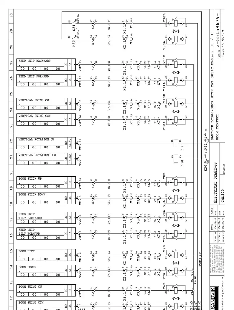 55058150a 550 581 50a RADIO REMOTE CONTROL SYSTEM - Sandvik Technical Drawing