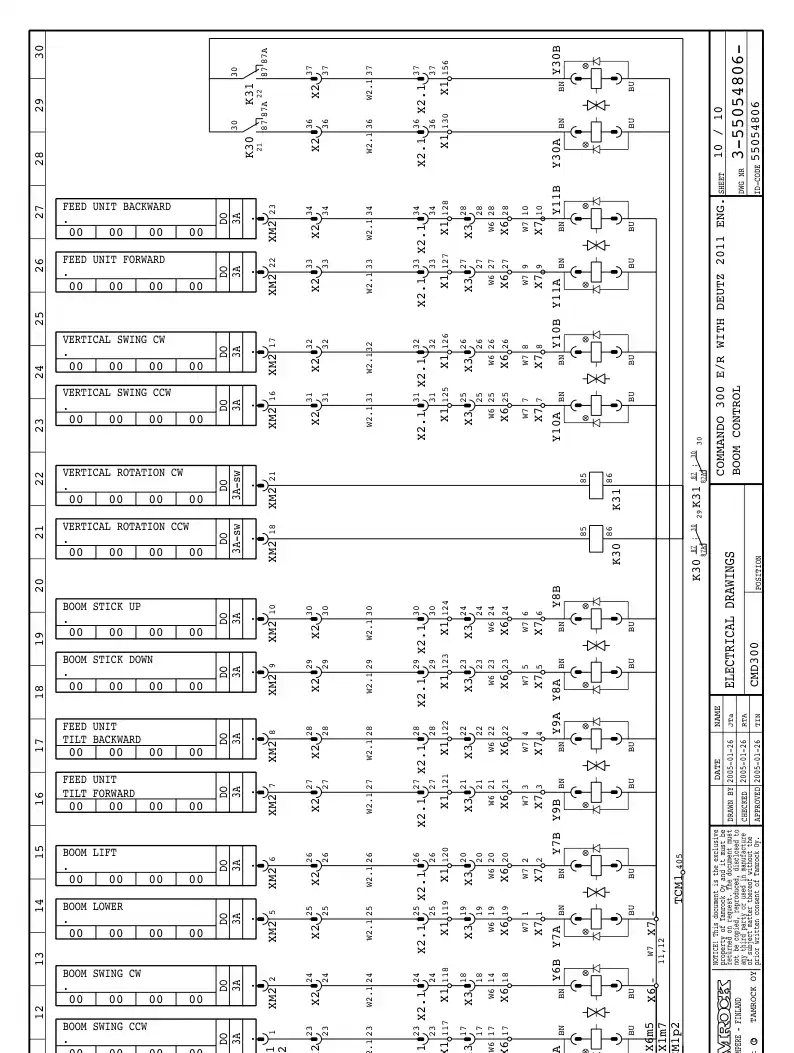 55059435a 550 594 35a CABLE REMOTE CONTROL SYSTEM - Sandvik Technical Drawing