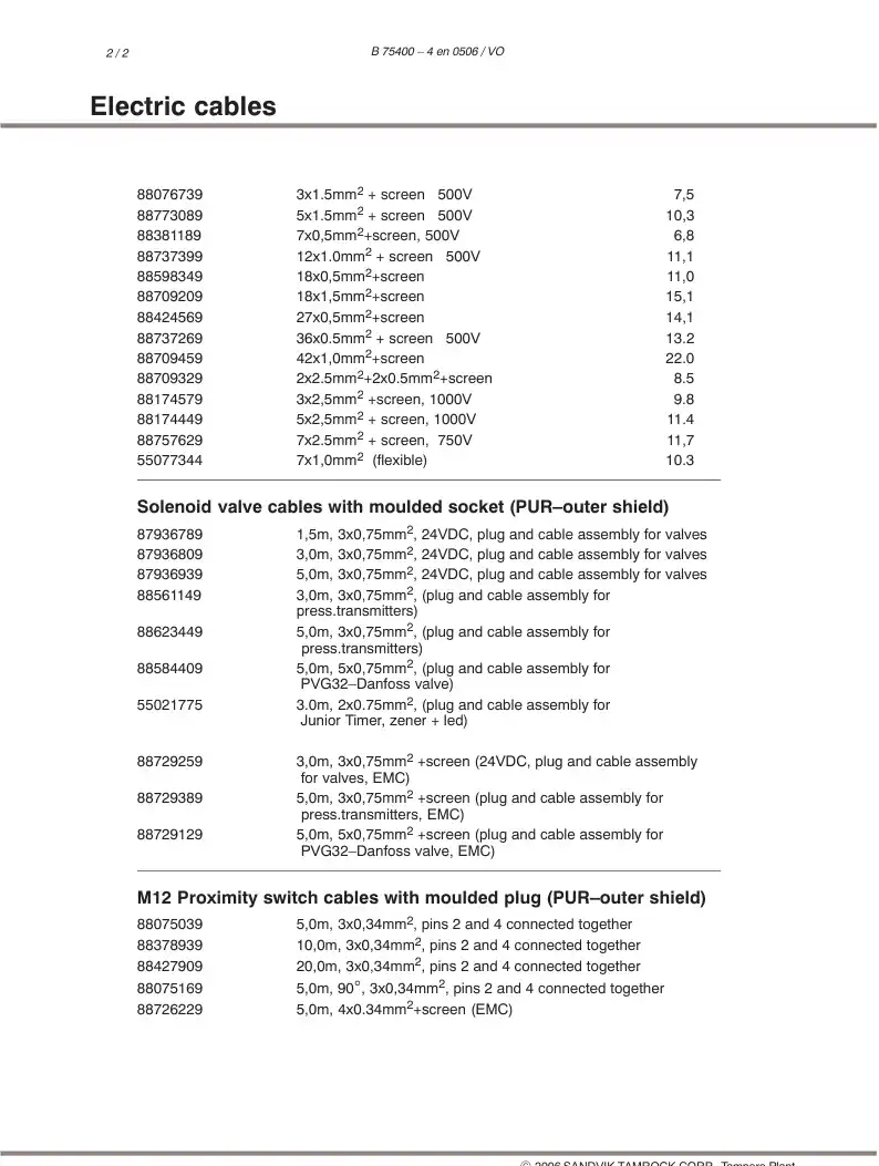 55059601 550 596 01 MAIN SWITCHGEAR ASSEMBLY - Sandvik Technical Drawing