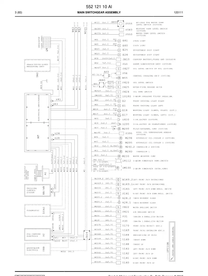 55059752a 550 597 52a Cable gland set - Sandvik Technical Drawing