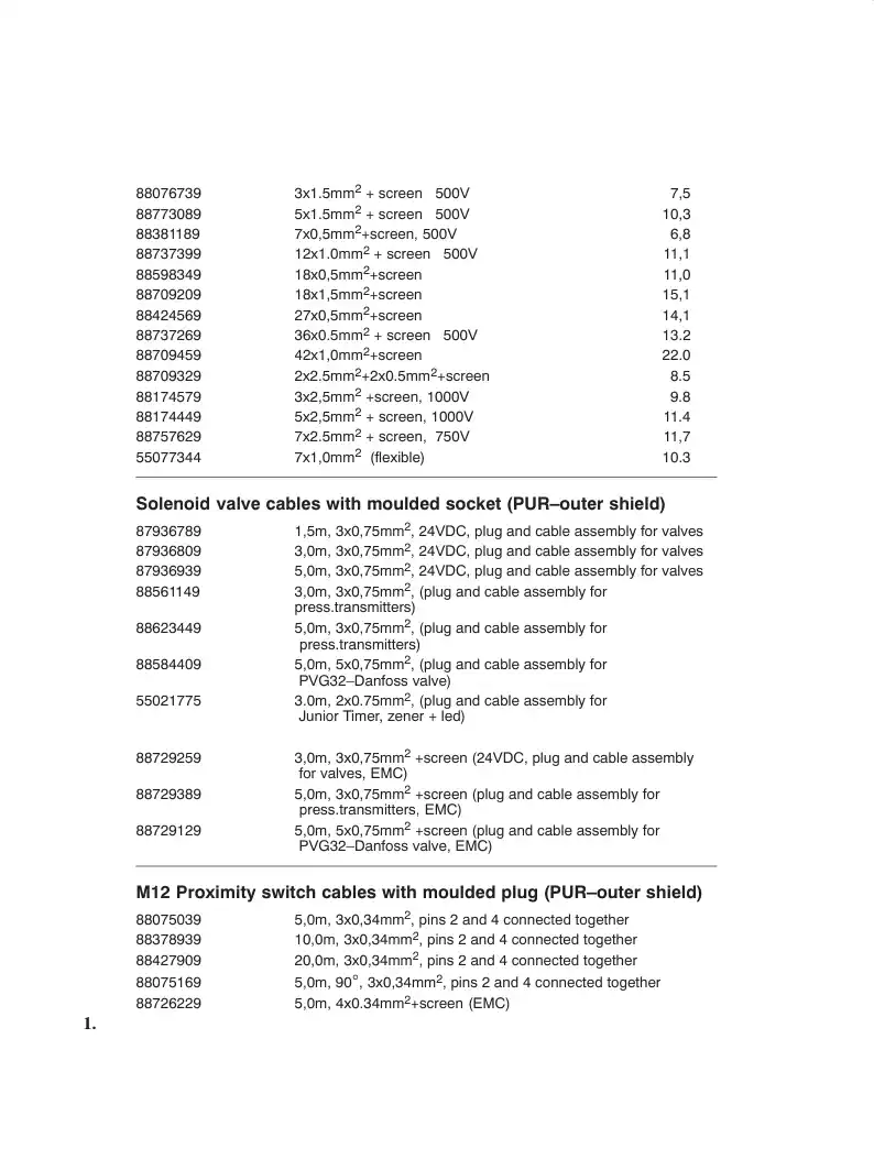 55060111a 550 601 11a ELECTRICAL ASSEMBLY - Sandvik Technical Drawing