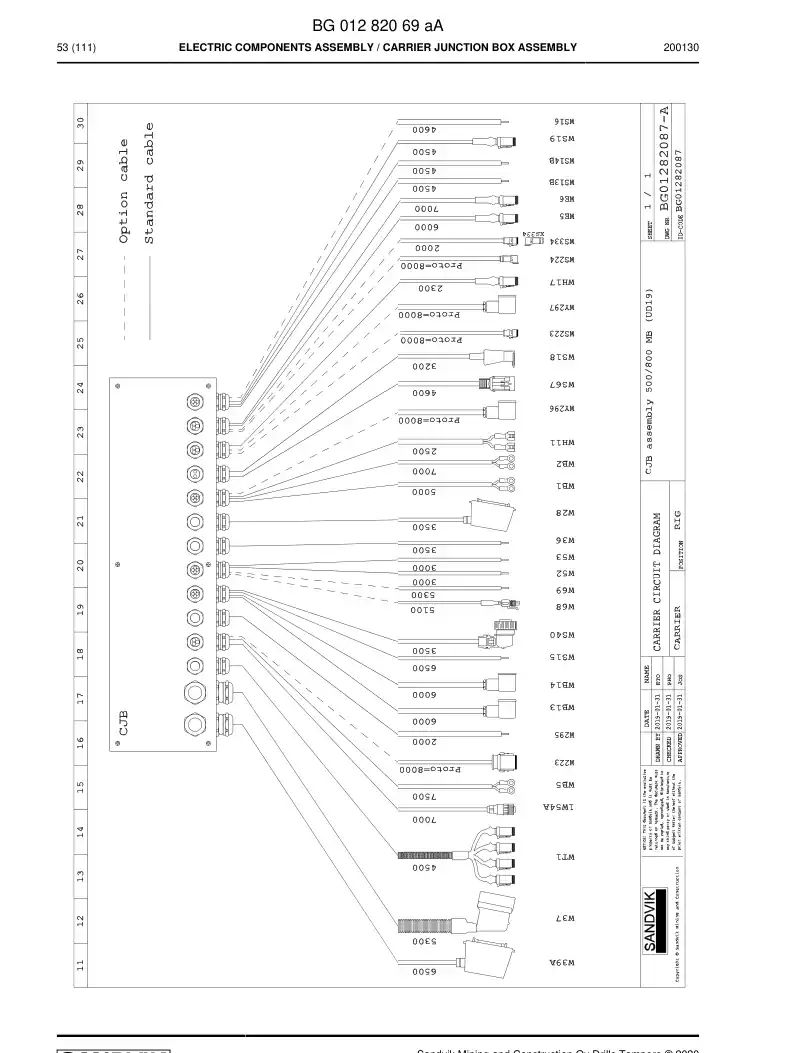 55061080c 550 610 80c Wiring Harness Assembly - Sandvik Technical Drawing