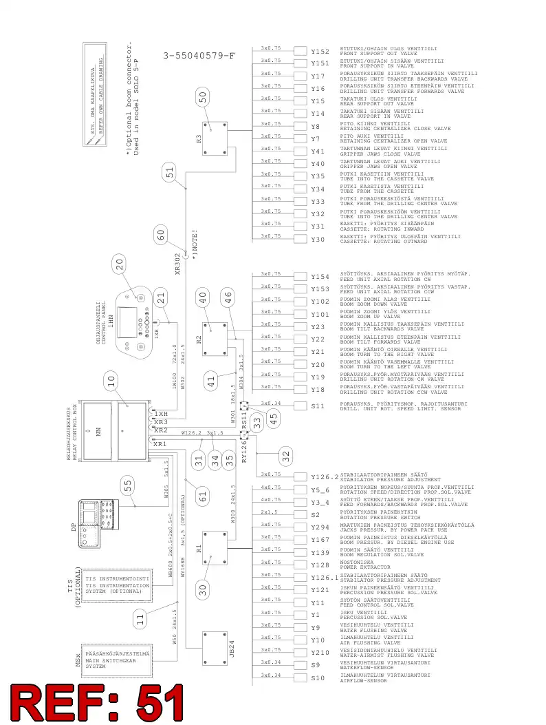 55065663 550 656 63 CABLE ASSEMBLY - Sandvik Technical Drawing