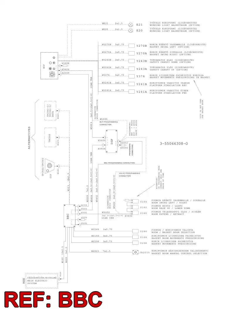 55066311 550 663 11 CONTROL BOX ASSEMBLY - Sandvik Technical Drawing