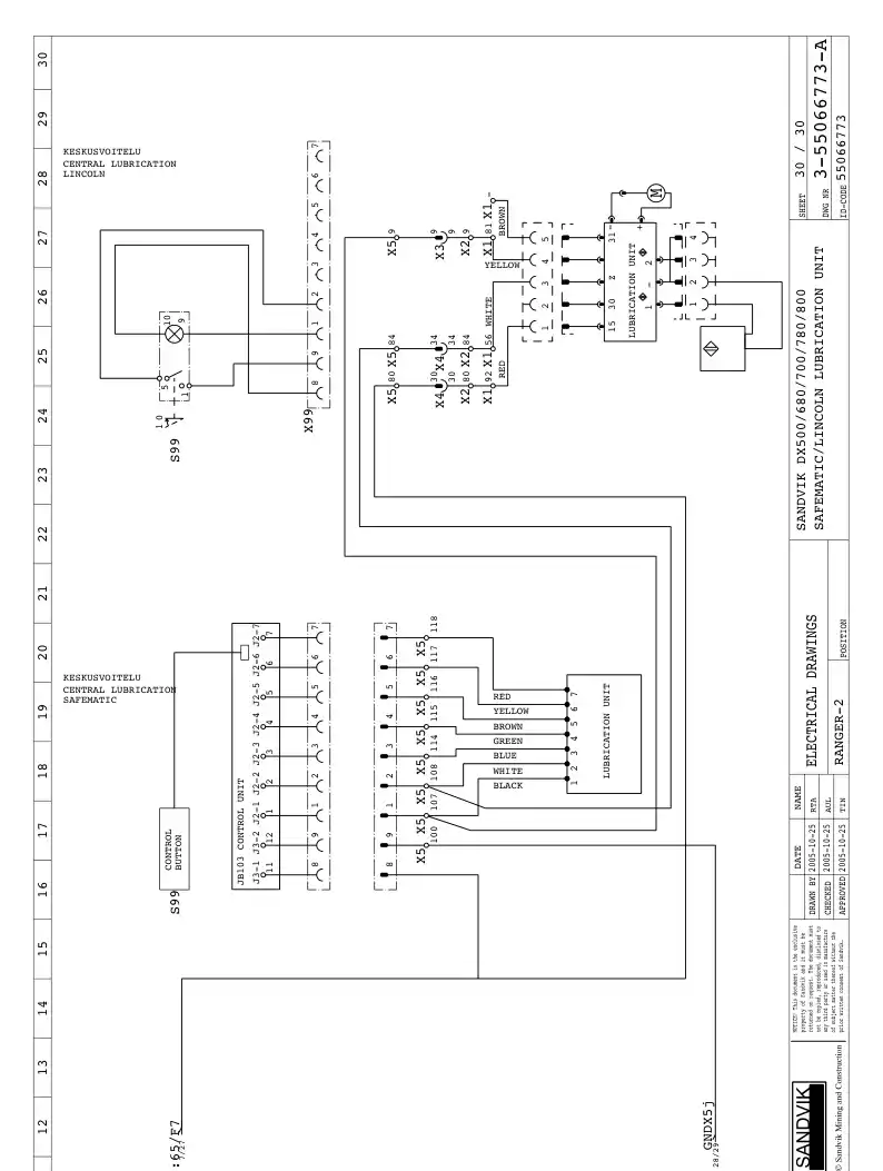 55066773 550 667 73 ELECTRIC CIRCUIT DIAGRAM+PARTS - Sandvik Technical Drawing