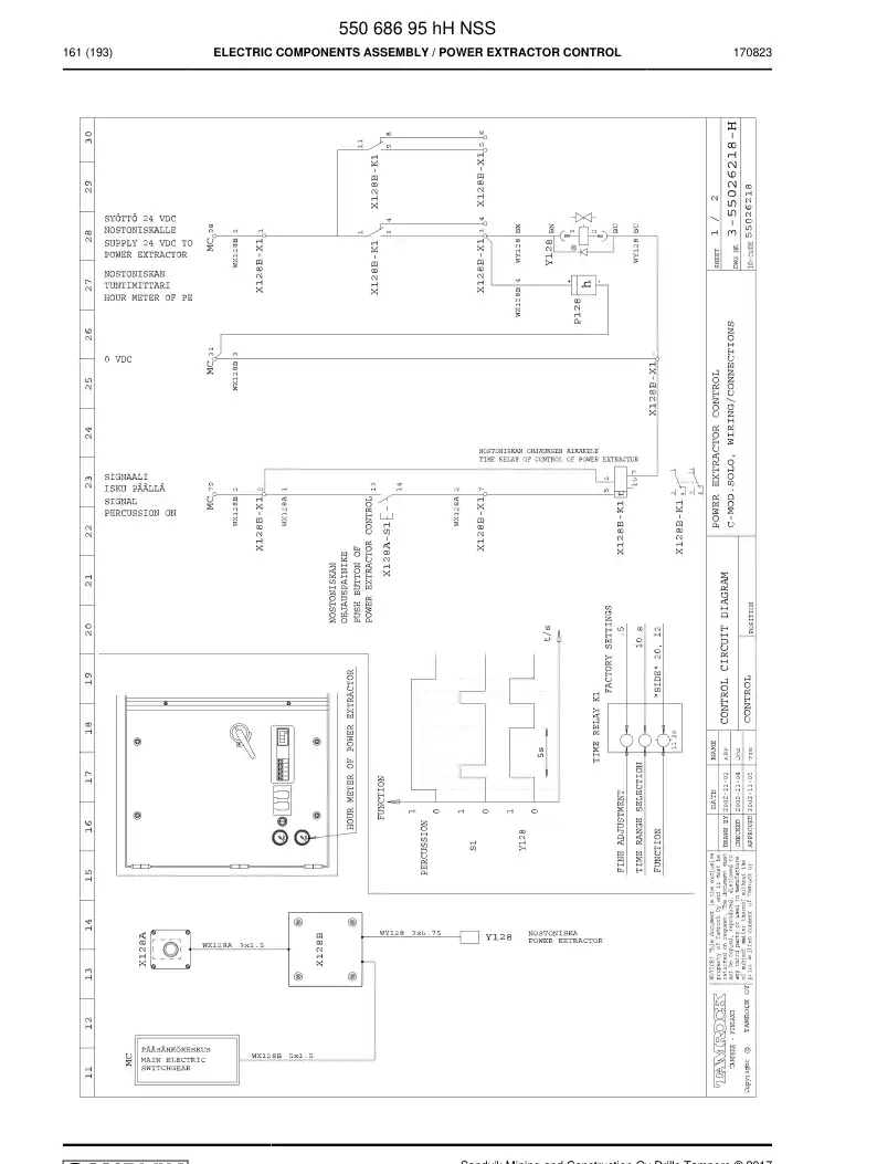 55068695h 550 686 95h Electric Components Assembly - Sandvik Technical Drawing