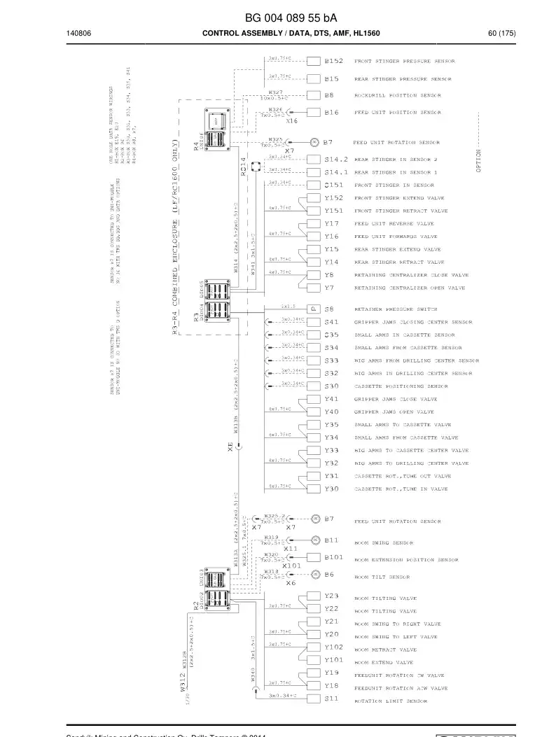 55068851b 550 688 51b Cable Assembly - Sandvik Technical Drawing