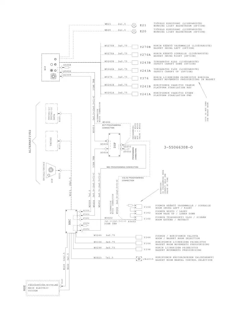 55071084 550 710 84 ELECTRICAL ASSEMBLY - Sandvik Technical Drawing
