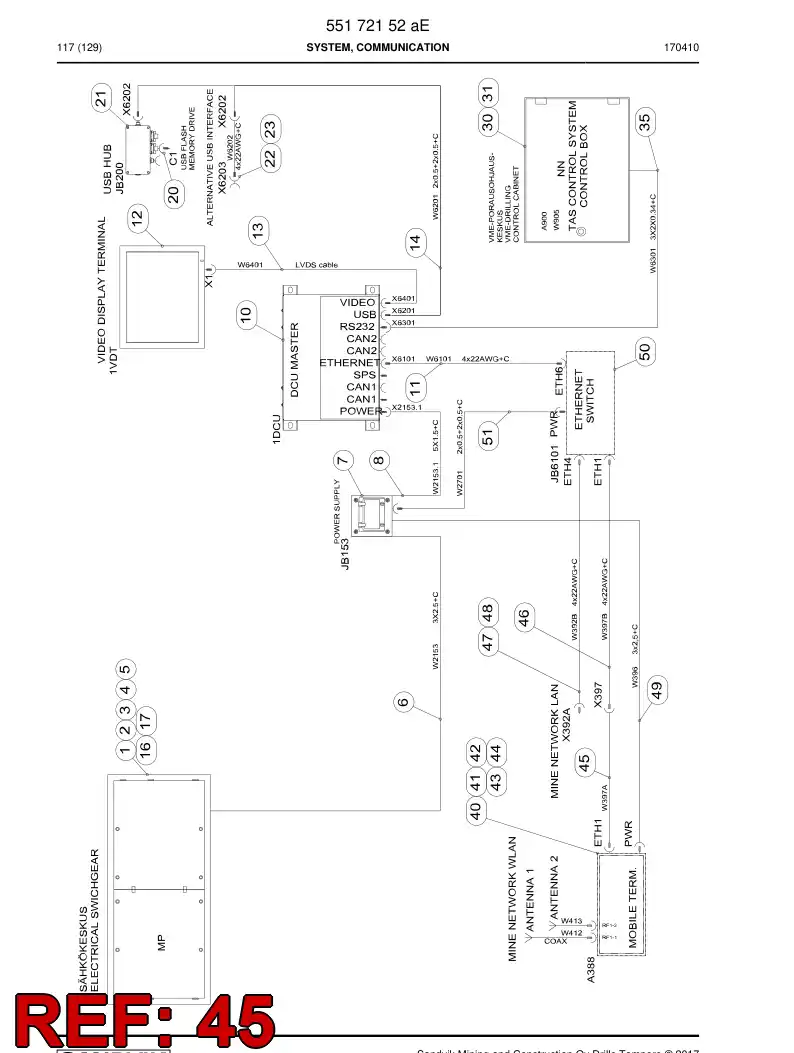 55072689g 550 726 89g Cable, Multi-Core - Sandvik Technical Drawing