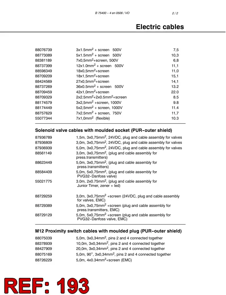 55075423c 550 754 23c Marking label set - Sandvik Technical Drawing