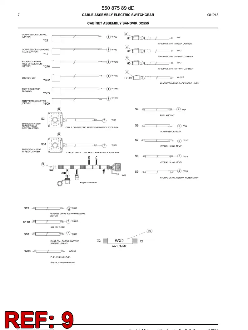 55076760 550 767 60 Cable assembly - Sandvik Technical Drawing