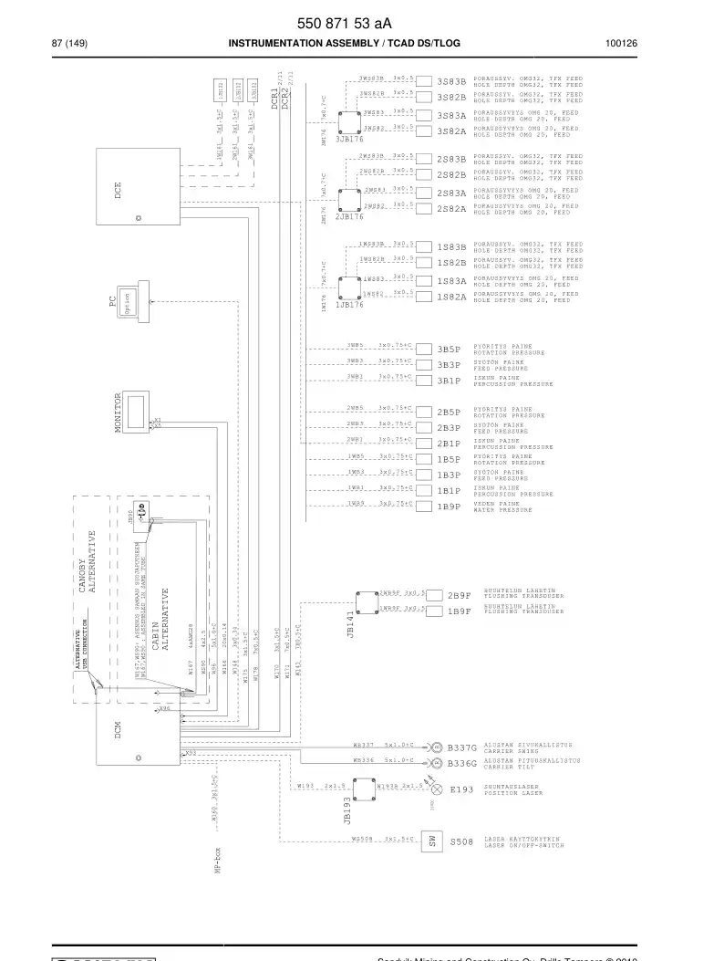 55078679a 550 786 79a Cable assembly - Sandvik Technical Drawing