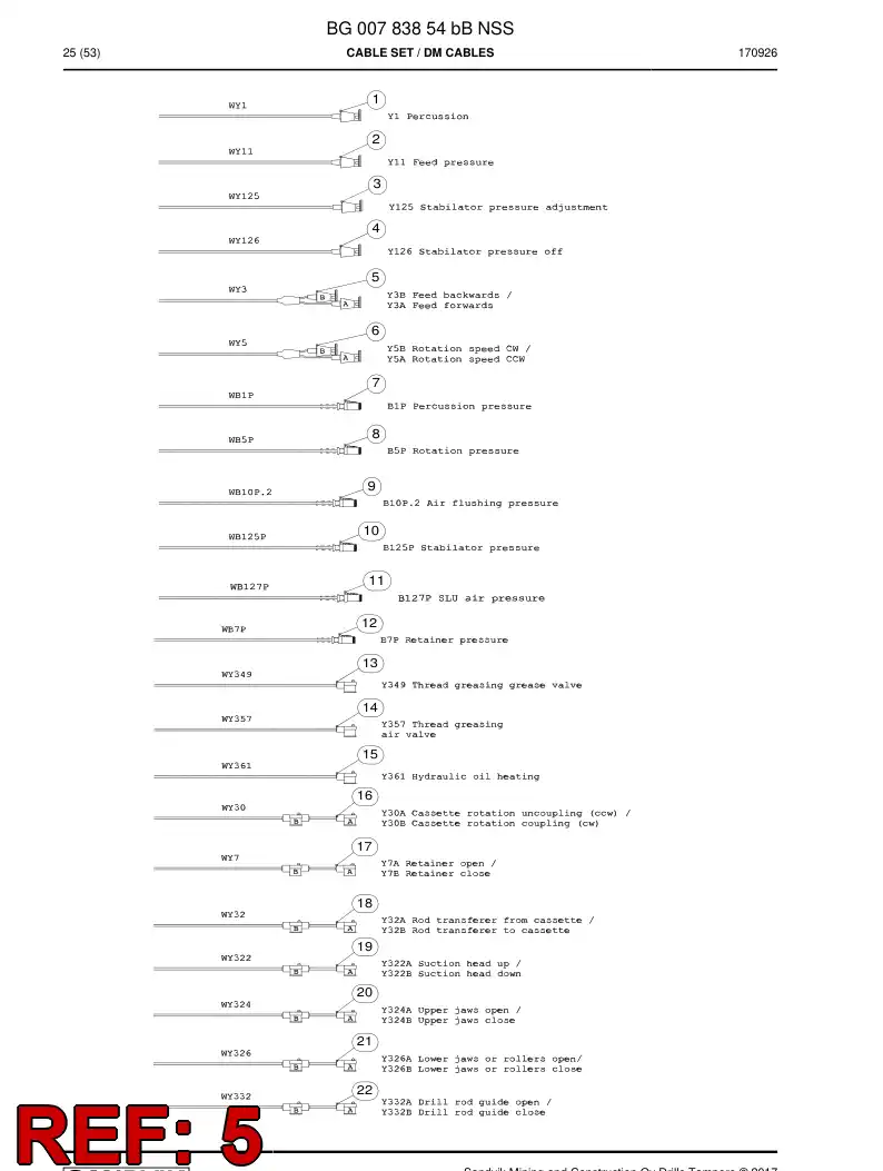 55078884c 550 788 84c Cable, Prewired Plug - Sandvik Technical Drawing