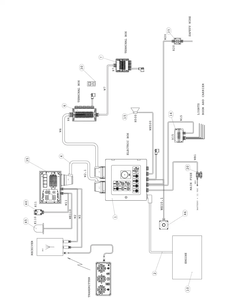 55080074a 550 800 74a ELECTRICAL ASSEMBLY - Sandvik Technical Drawing