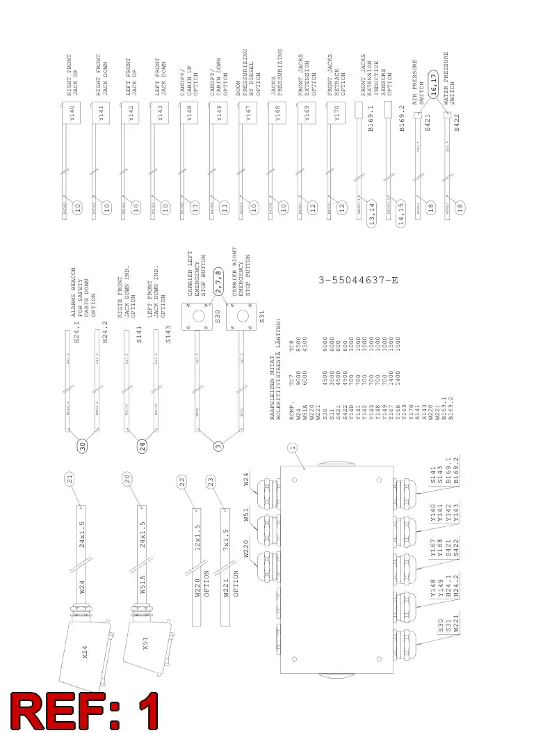 55082830 550 828 30 JUNCTION BOX ASSEMBLY - Sandvik Technical Drawing