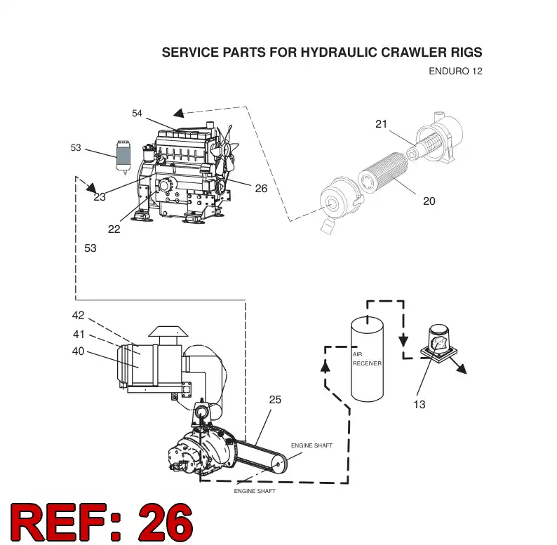 55083554 550 835 54 V-BELT (SET) SET=2 PCS - Sandvik Technical Drawing