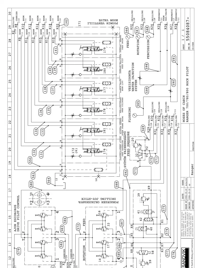 55084087 550 840 87  - Sandvik Technical Drawing