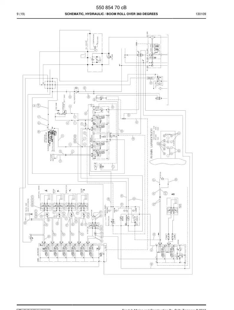 55085470c 550 854 70c Schematic, Hydraulic - Sandvik Technical Drawing