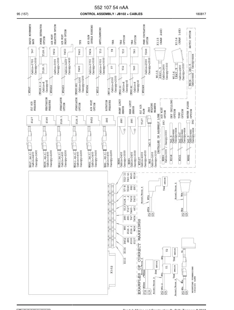 55085581a 550 855 81a Cable, Prewired Plug - Sandvik Technical Drawing