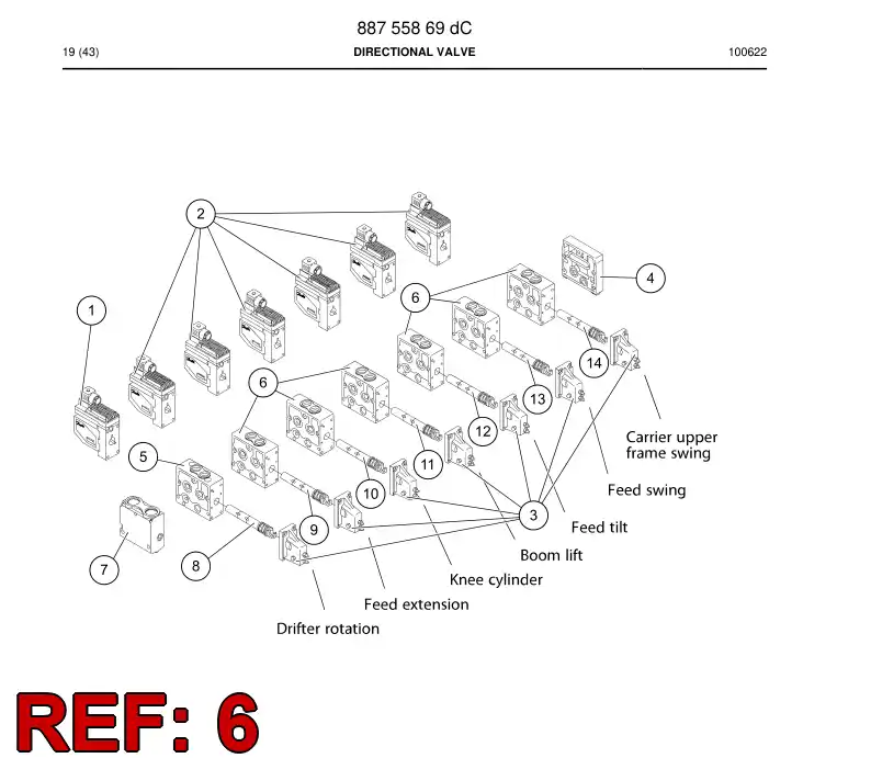 55085703 550 857 03 Section - Sandvik Technical Drawing