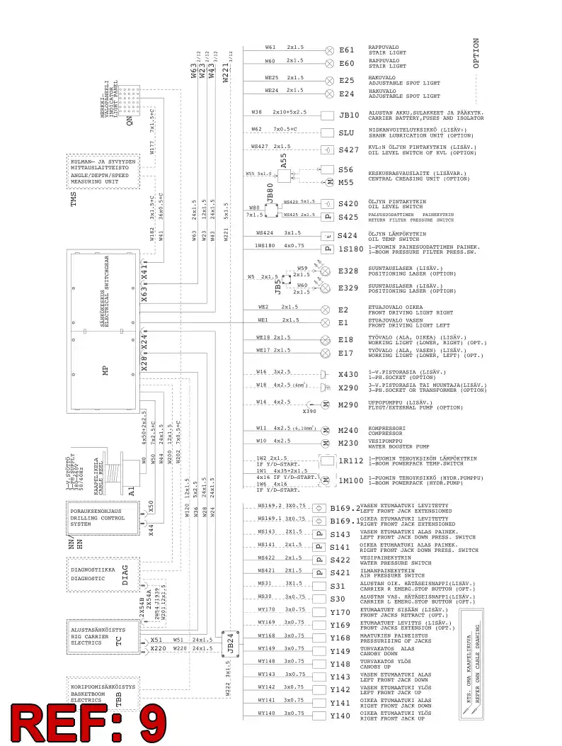55086037 550 860 37 WASHER - Sandvik Technical Drawing