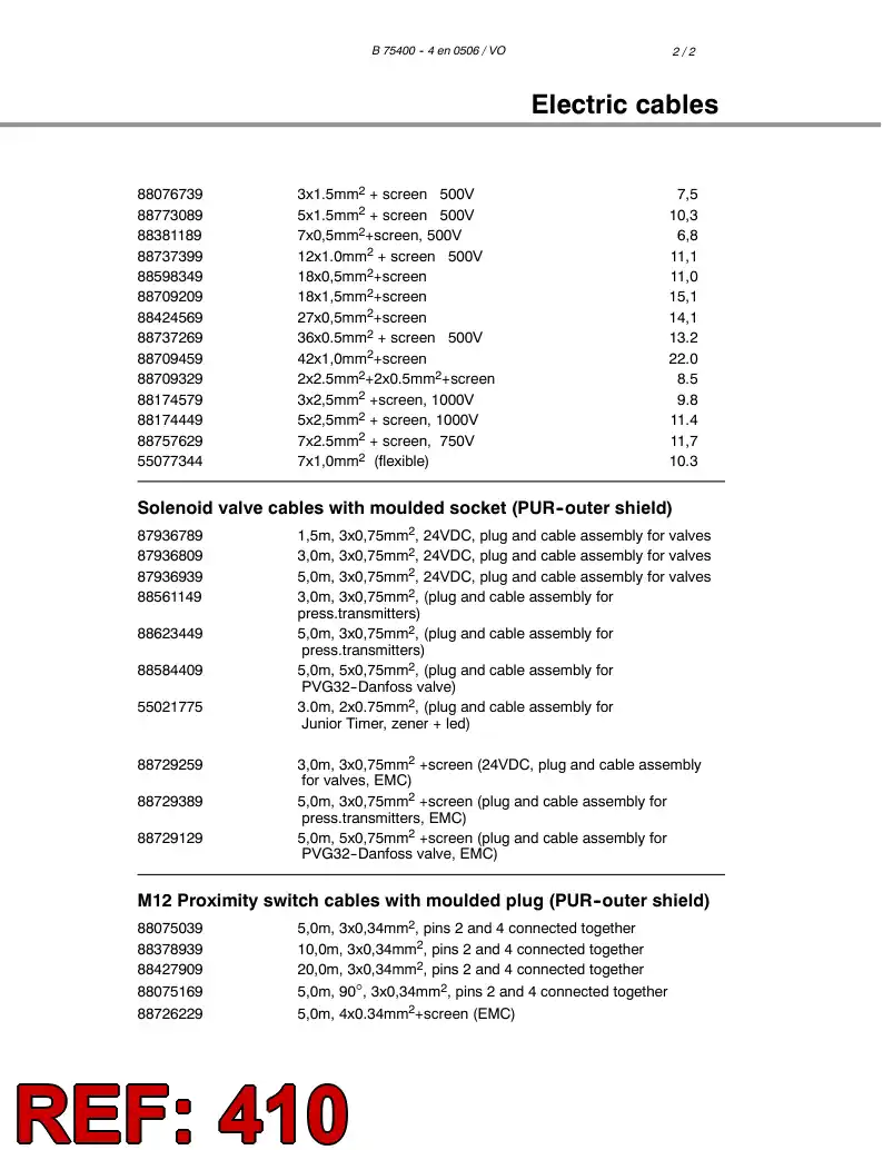 55086313b 550 863 13b Marking label set - Sandvik Technical Drawing