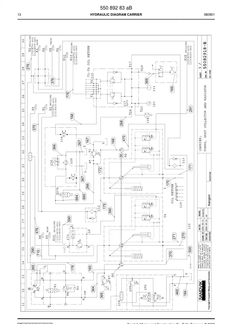 55089283a 550 892 83a Hydraulic diagram - Sandvik Technical Drawing