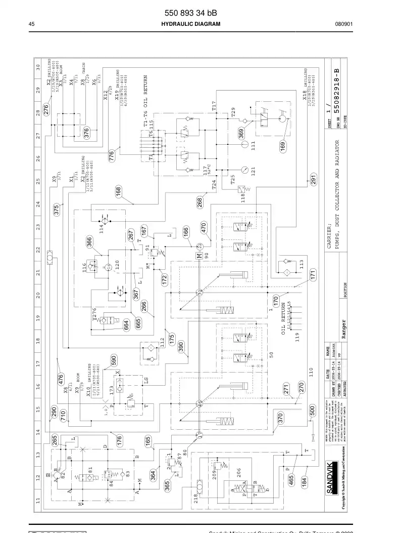 55089334b 550 893 34b Hydraulic diagram - Sandvik Technical Drawing