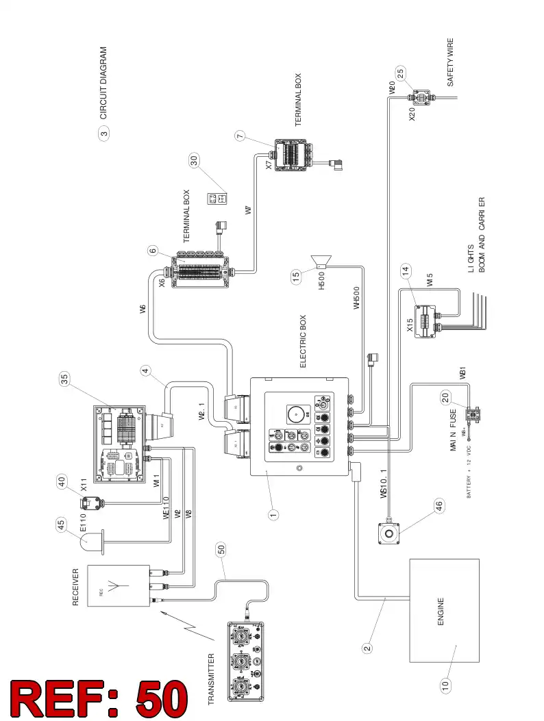 55089641 550 896 41 WIRING HARNES ASSEMBLY - Sandvik Technical Drawing
