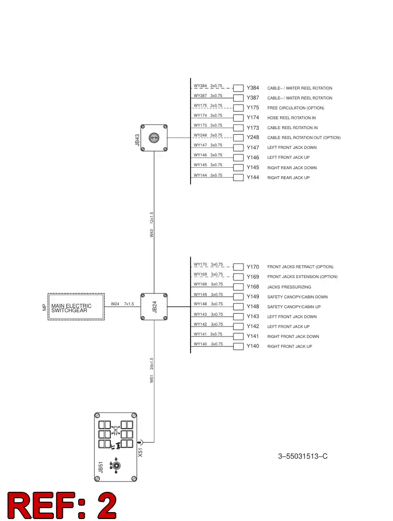 55091157 550 911 57 JUNCTION BOX ASSEMBLY - Sandvik Technical Drawing