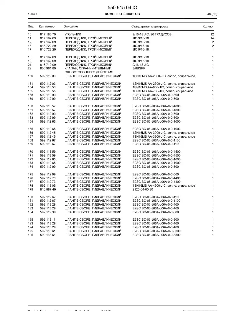 55091504l 550 915 04l HOSE SET - Sandvik Technical Drawing