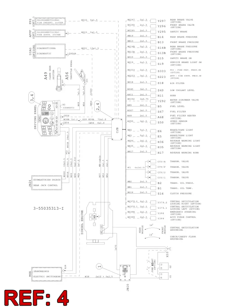 55092517 550 925 17 ELECTRIC COMPONENT ASSEMBLY - Sandvik Technical Drawing