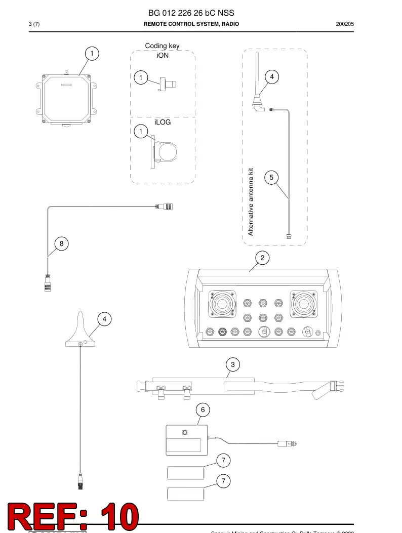 55092520 550 925 20 Wiring Harness Assembly - Sandvik Technical Drawing