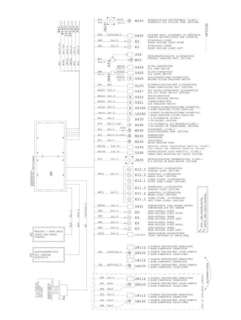 55092540 550 925 40 ELECTRIC SWITCHGEAR CABINET AS - Sandvik Technical Drawing