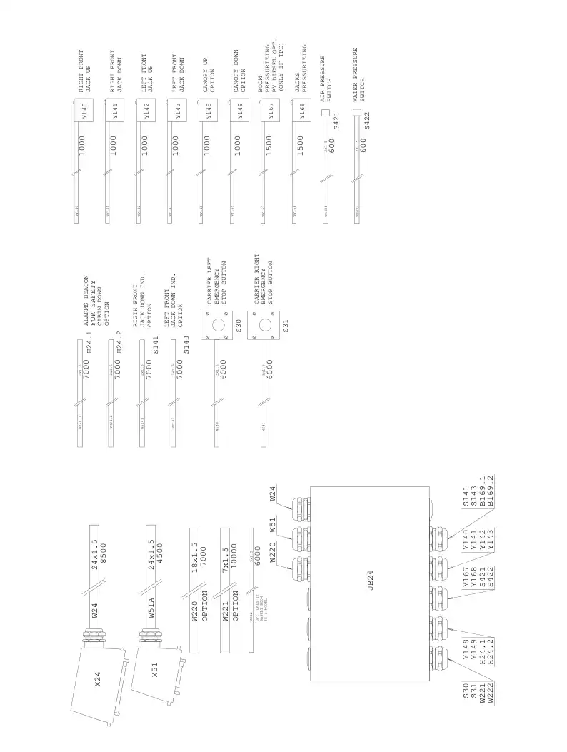 55092893 550 928 93 JUNCTION BOX ASSEMBLY - Sandvik Technical Drawing