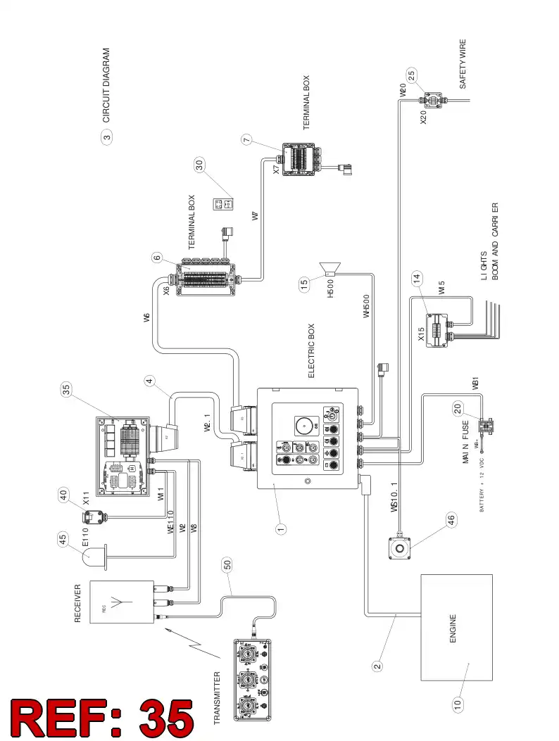 55094035 550 940 35 ELECTRICAL ASSEMBLY - Sandvik Technical Drawing