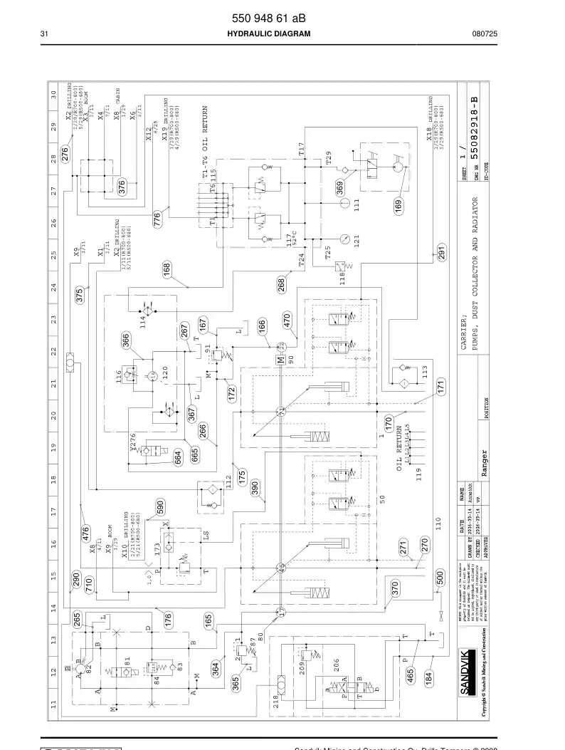 55094861a 550 948 61a HYDRAULIC DIAGRAM - Sandvik Technical Drawing