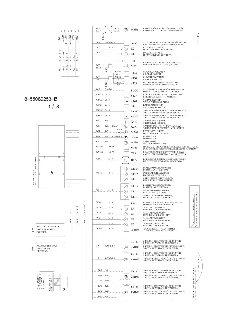 55096514 550 965 14 ELECTRIC SWITCHGEAR CAB. ASSY - Sandvik Technical Drawing