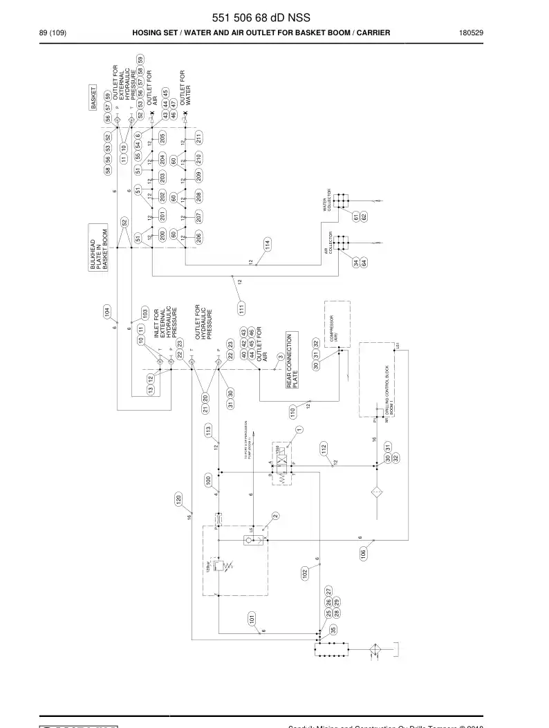 55150668d 551 506 68d Hosing Set - Sandvik Technical Drawing