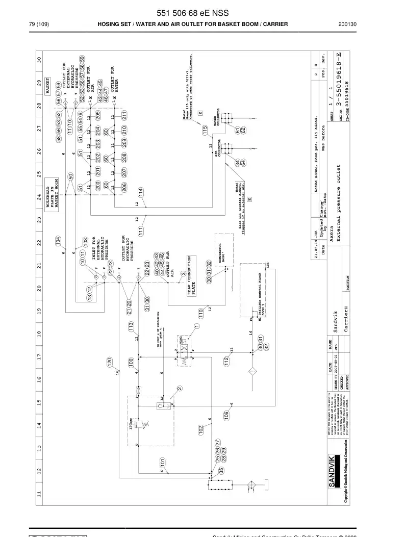 55150668e 551 506 68e Hosing Set - Sandvik Technical Drawing