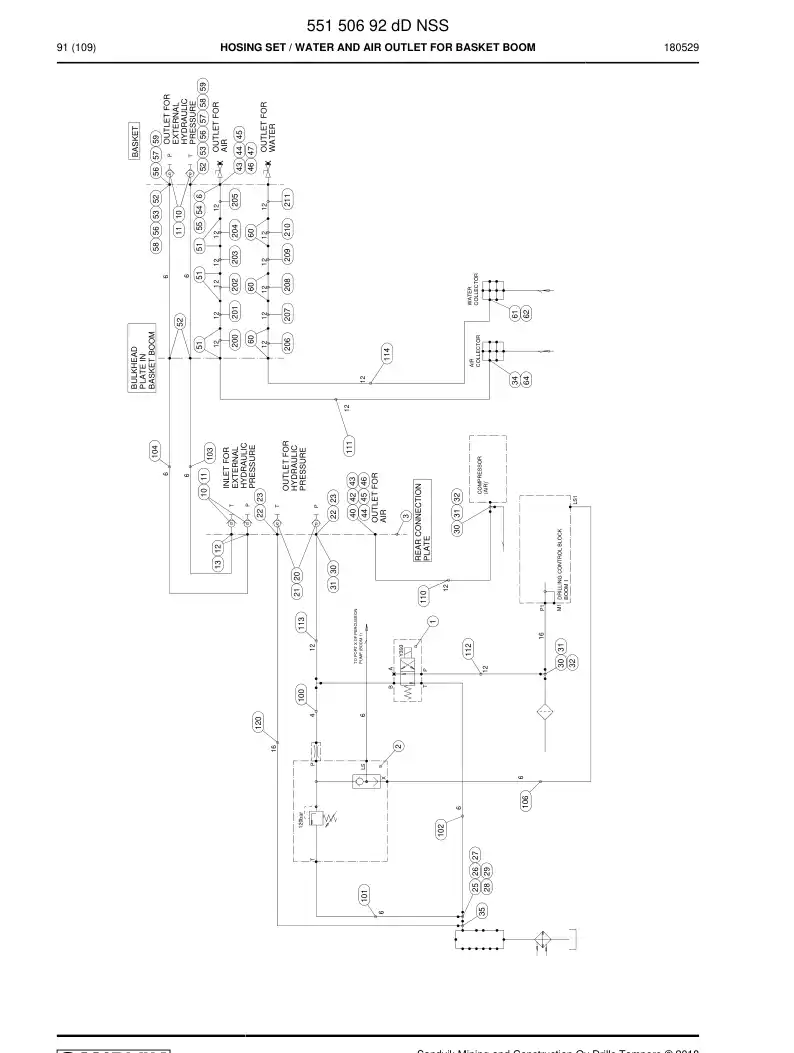 55150692d 551 506 92d Hosing Set - Sandvik Technical Drawing