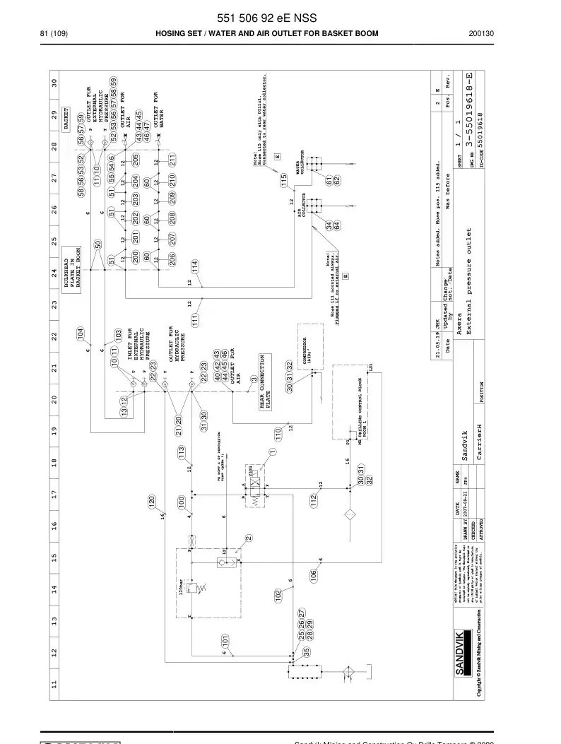 55150692e 551 506 92e Hosing Set - Sandvik Technical Drawing