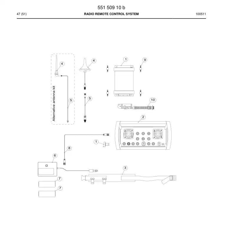 55150910b 551 509 10b RADIO REMOTE CONTROL SYSTEM - Sandvik Technical Drawing