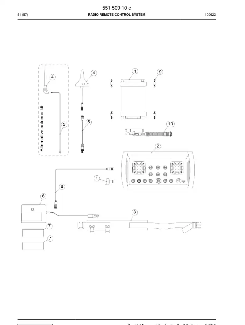 55150910c 551 509 10c RADIO REMOTE CONTROL SYSTEM - Sandvik Technical Drawing