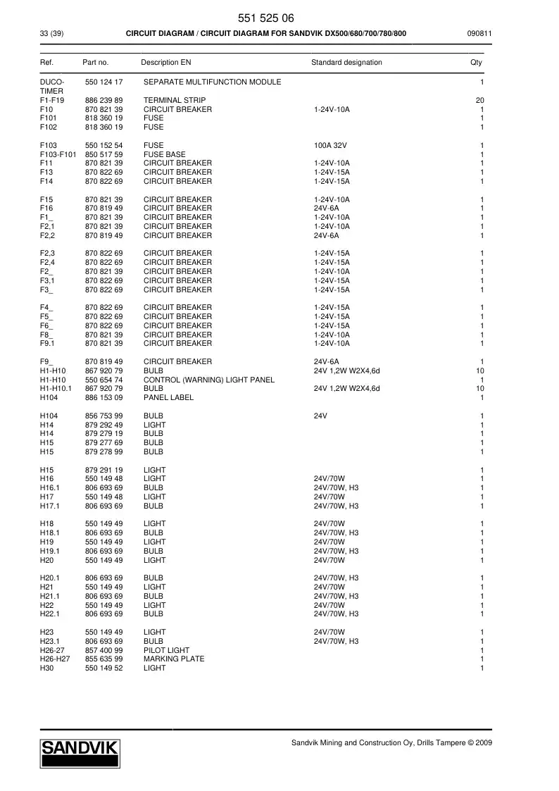 55152506 551 525 06 Circuit diagram - Sandvik Technical Drawing