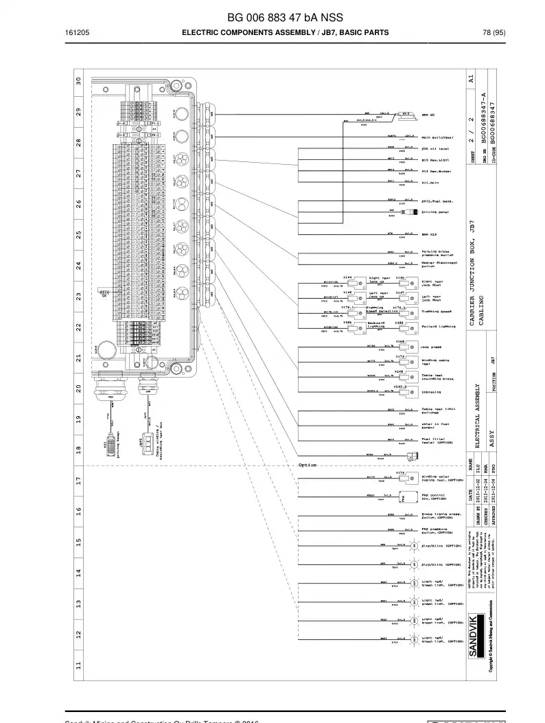 55153319b 551 533 19b Cable, Screened - Sandvik Technical Drawing