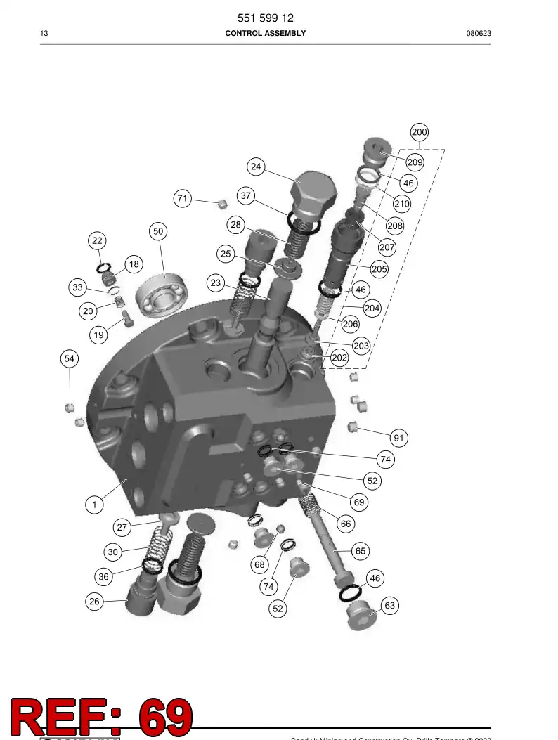 55154422 551 544 22 Screw set - Sandvik Technical Drawing