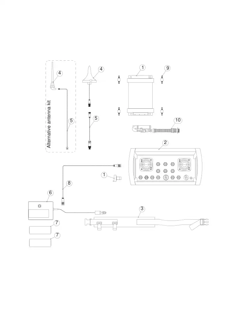 55154843c 551 548 43c RADIO REMOTE CONTROL SYSTEM - Sandvik Technical Drawing