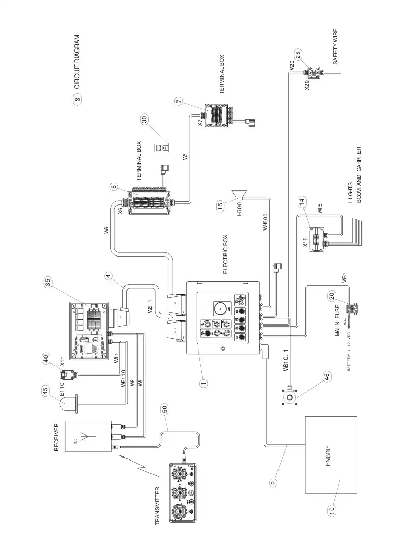 55155865c 551 558 65c ELECTRICAL ASSEMBLY - Sandvik Technical Drawing